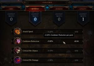 diablo 3 cooldown reduction items|Follower Mechanics .